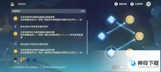原神振晶的复核实验第六关试用角色通关