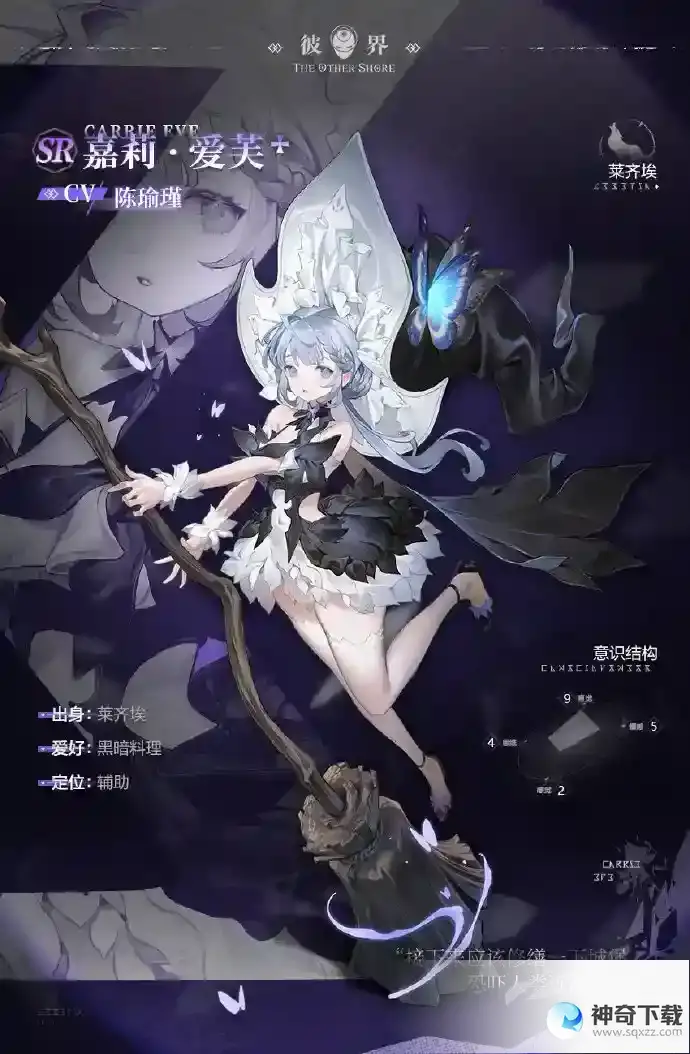 《崩坏星穹铁道》布洛妮娅角色图鉴