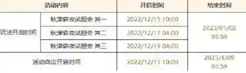 原神秋津森夜试胆会活动怎么玩