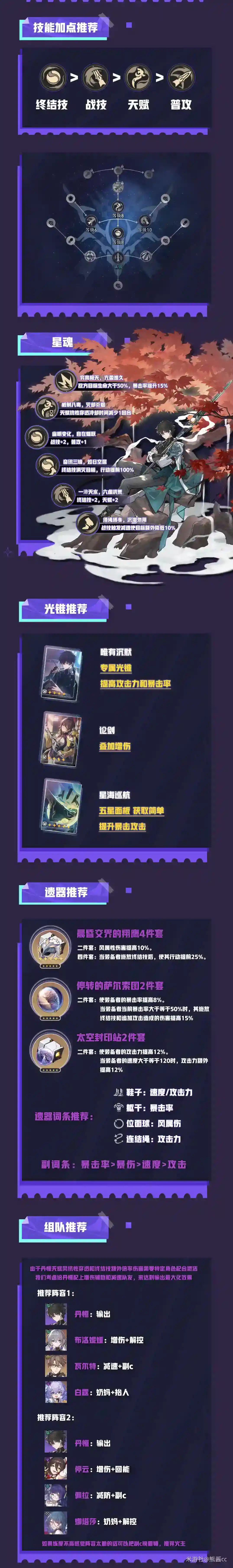 崩坏星穹铁道丹恒养成阵容推荐