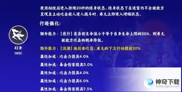 《崩坏星穹铁道》希儿技能