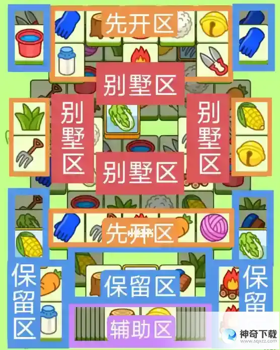 《羊了个羊》羊羊大世界4.27怎么过
