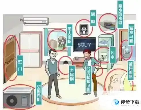图文世界卖鱼弟租房怎么过