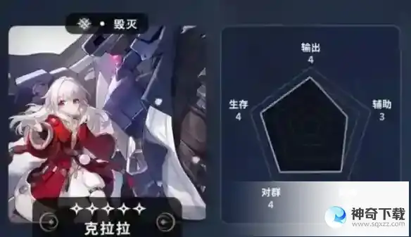 《崩坏星穹铁道》五星角色节奏榜