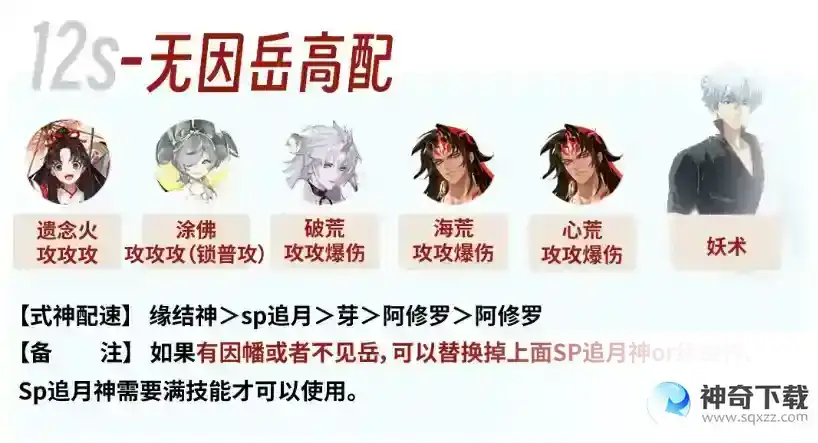 阴阳师银魂联动爬塔活动阵容怎么