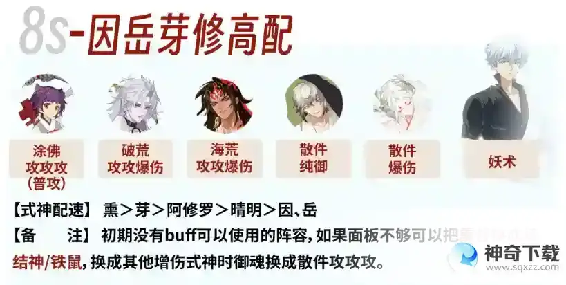 阴阳师银魂联动爬塔活动阵容怎么