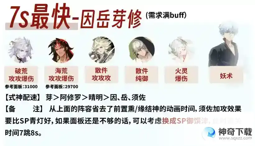 阴阳师银魂联动爬塔活动阵容怎么