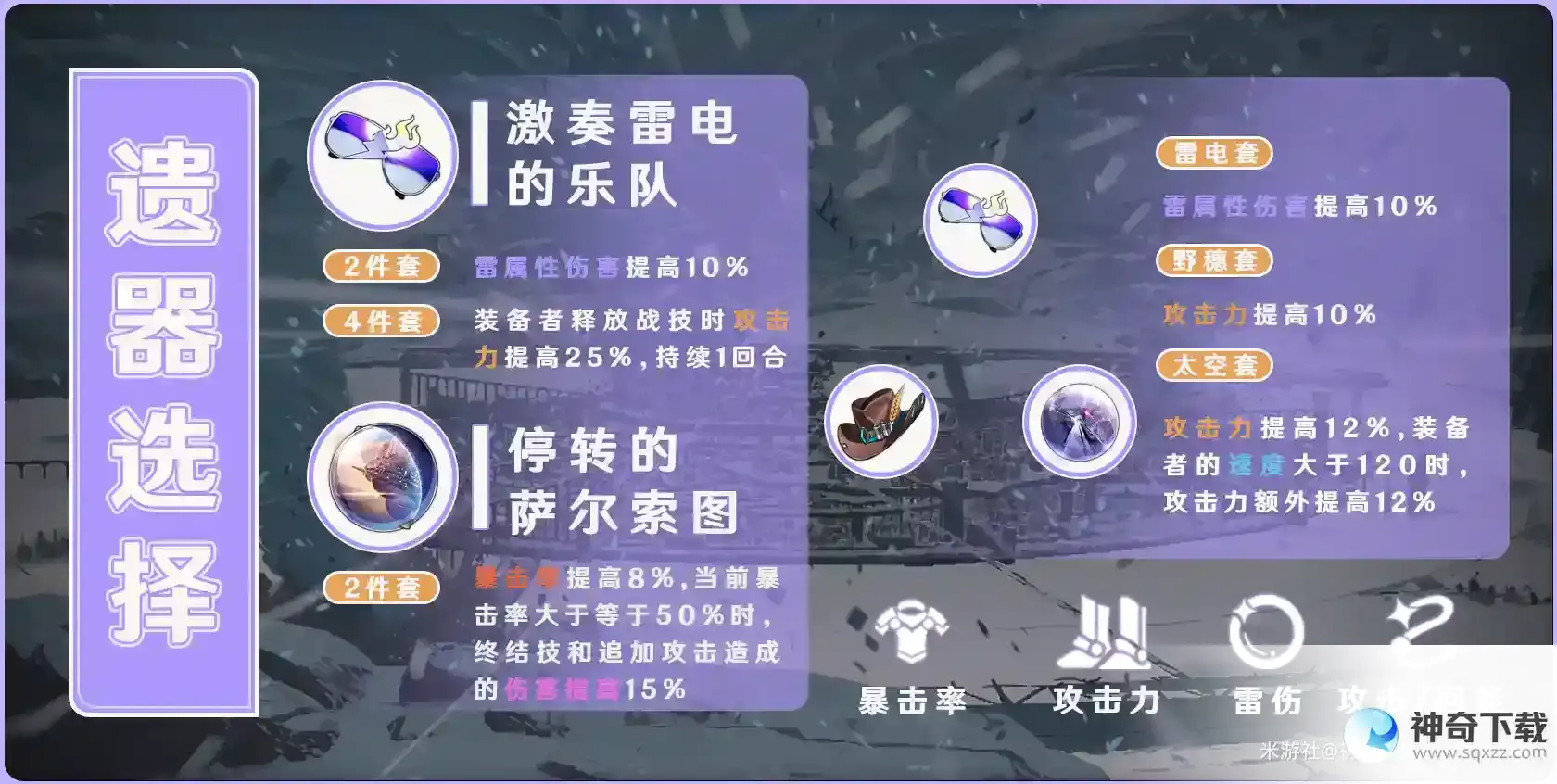 崩坏星穹铁道希露瓦培养阵容推荐