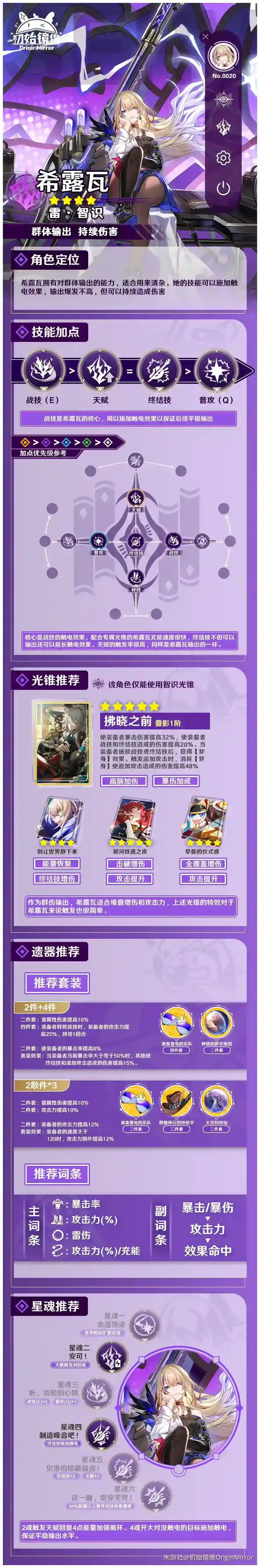 崩坏星穹铁道希露瓦培养阵容推荐