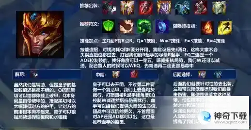 英雄联盟皇子辅助出什么装