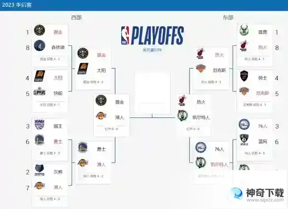 2023nba季后赛赛程5.17