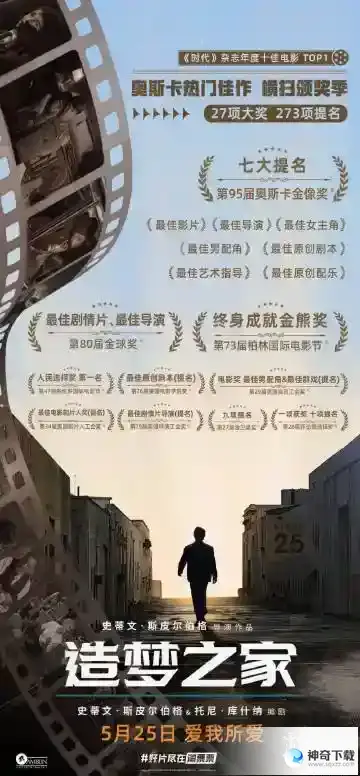 电影票房排行榜5月17日