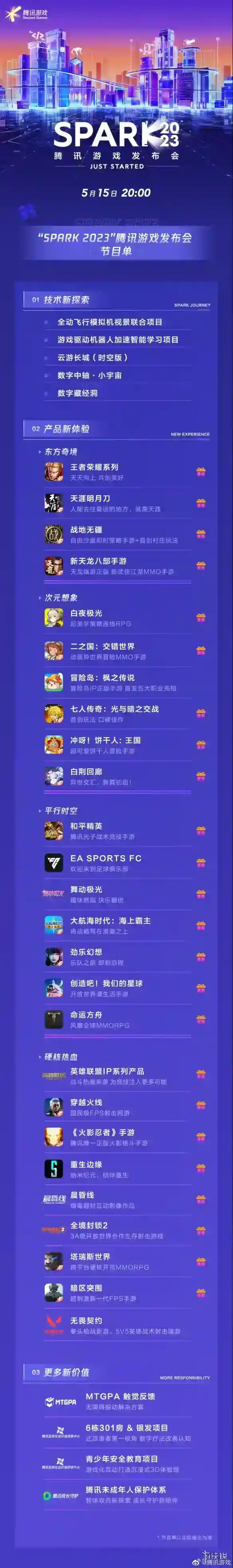 2023腾讯游戏发布会有哪些游戏=
