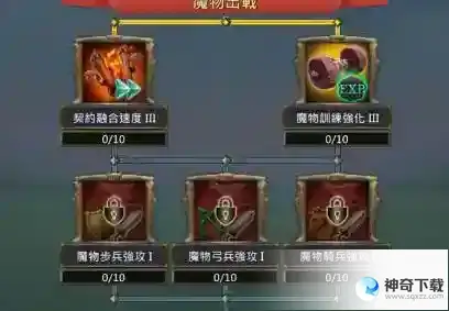 王国纪元第七章怎么过