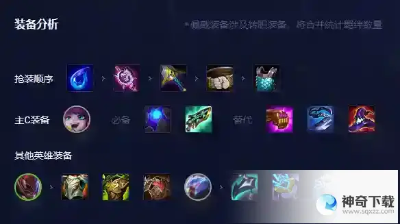 金铲铲之战赌璐璐阵容玩法