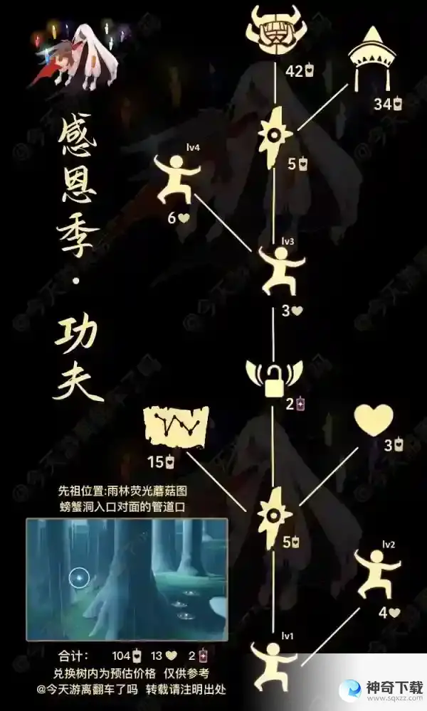光遇唐僧帽先祖在哪里
