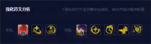 金铲铲之战赌璐璐怎么玩