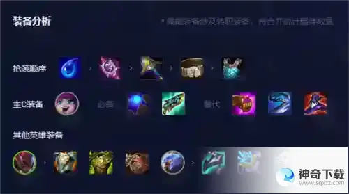 金铲铲之战赌璐璐怎么玩