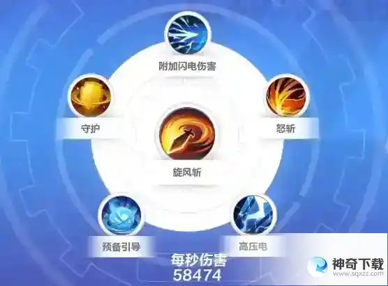 火炬之光无限狂人开荒