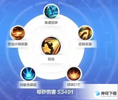 火炬之光无限狂人开荒
