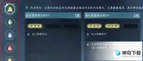 逆水寒元素周天搭配方案一览