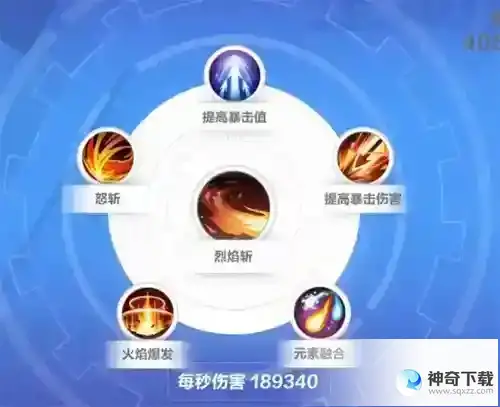 火炬之光无限狂人技能怎么搭配