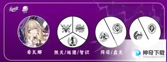 崩坏星穹铁道希露瓦常规配队推荐