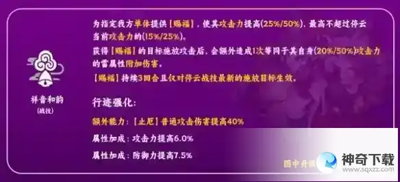 崩坏星穹铁道停云技能解析