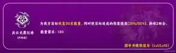 崩坏星穹铁道停云技能解析