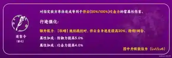 崩坏星穹铁道停云技能解析