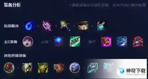 金铲铲之战璐璐主C阵容怎么搭配