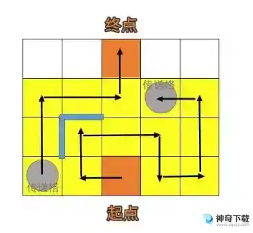 崩坏星穹铁道人非草木其三流程