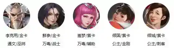 新不良人阵容推荐：平民战神组合万毒巫师流