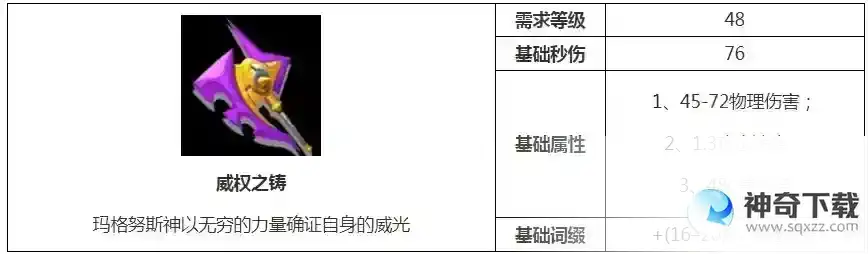 火炬之光无限威权之铸怎么获得