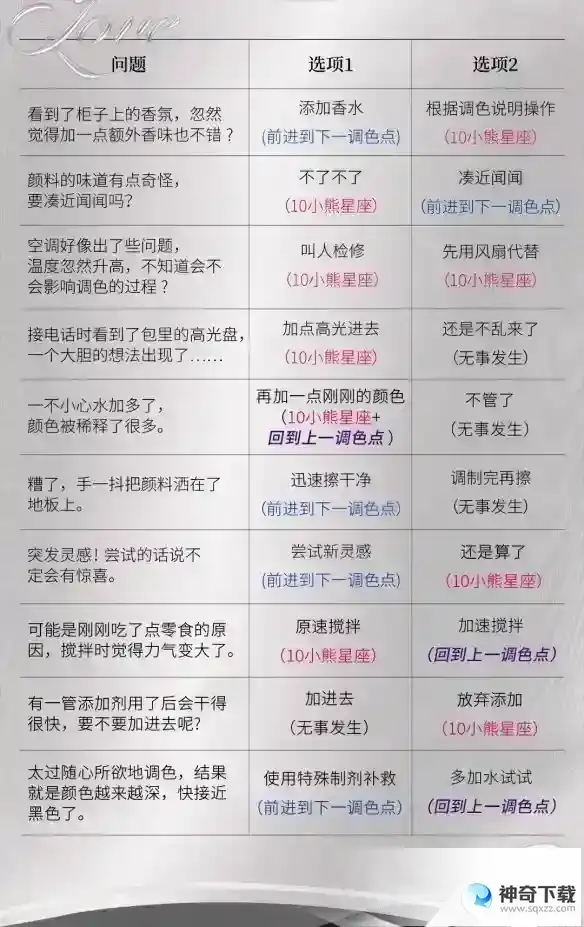 光与夜之恋调色灵感怎么选