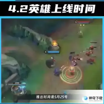 英雄联盟4.2版本什么时候上