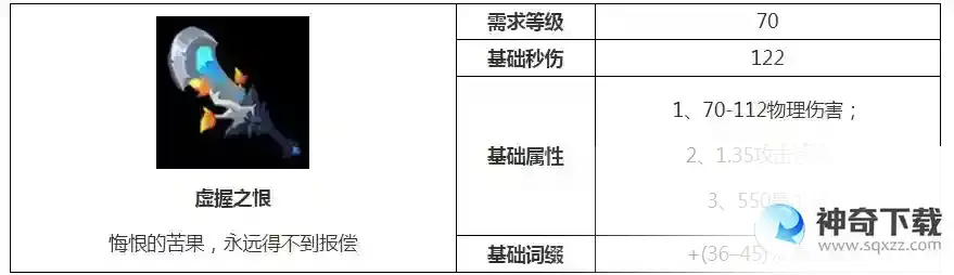 火炬之光无限虚握之恨怎么获得