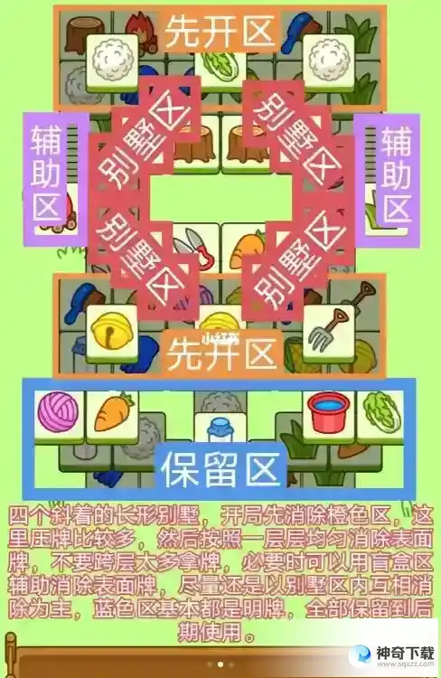 5月13日羊羊大世界和第二关怎么过
