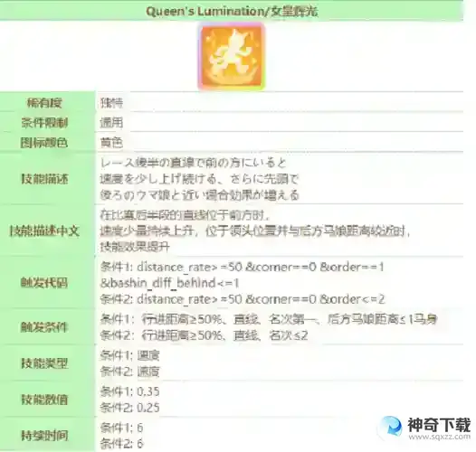 赛马娘圣诞大和怎么抽