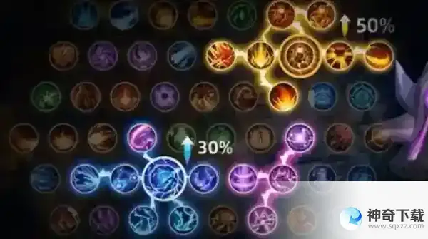 火炬之光无限召唤1和2有什么区别