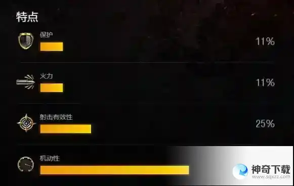坦克世界闪击战T-15怎么样