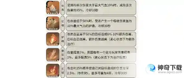 逆水寒手游血河内功搭配方案推荐