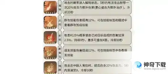 逆水寒手游血河内功搭配方案推荐