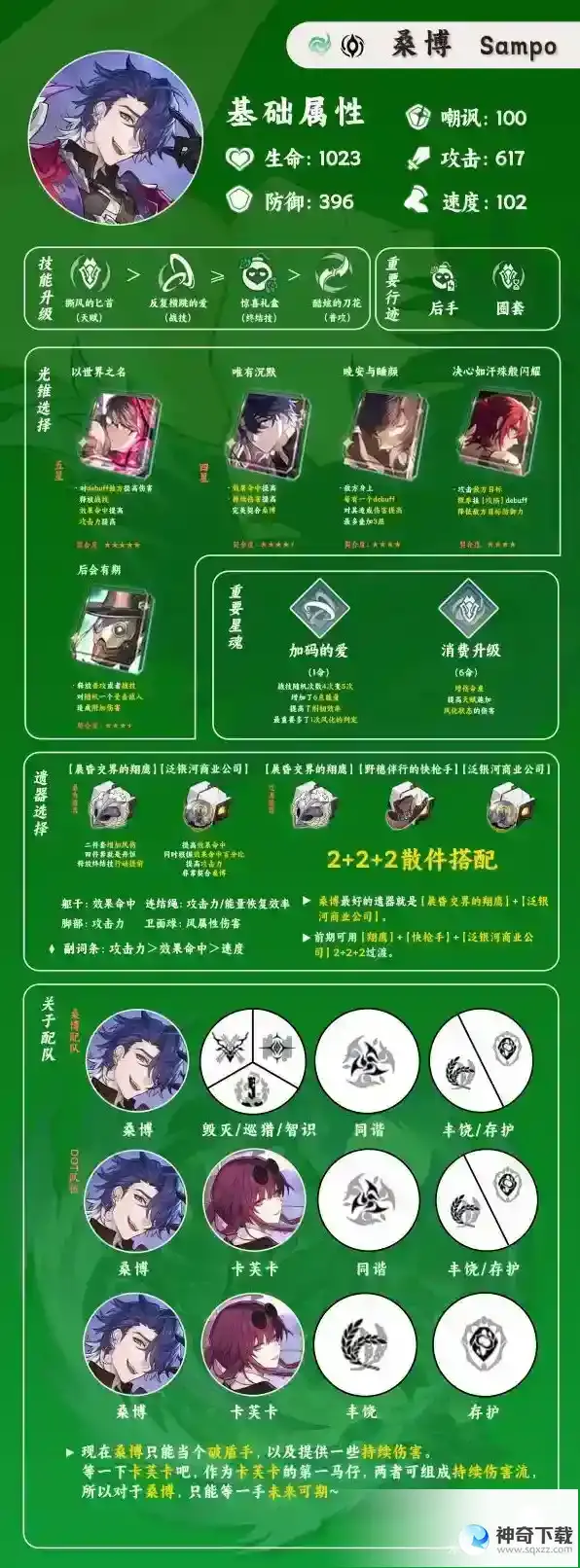 崩坏星穹铁道桑博全面解析