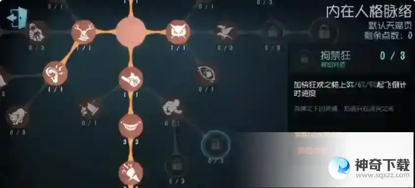 第五人格天赋拘禁狂用处大吗