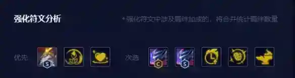 云顶之弈13.9版本烬主C阵容怎么玩