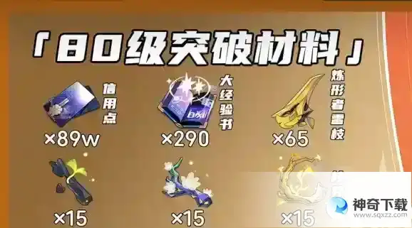 崩坏星穹铁道景元升级材料详解