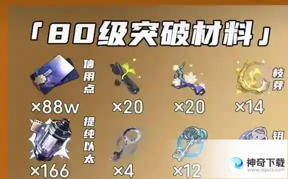 崩坏星穹铁道景元升级材料详解