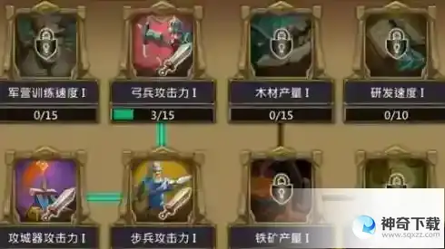 王国纪元战斗天赋怎么点