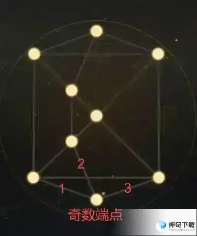 神仙道3庙会小游戏通关技巧详解（二）